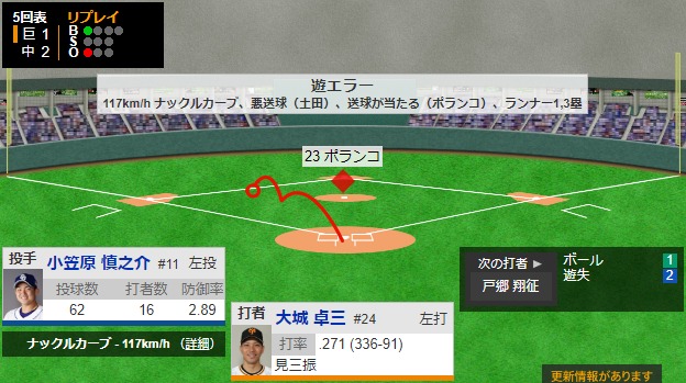 ダウンロード (54)