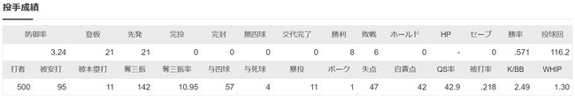 ダウンロード (76)