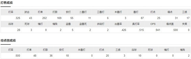 ダウンロード - 2023-05-25T225115.086