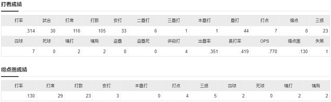 ダウンロード (78)
