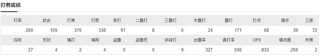 ダウンロード - 2022-10-18T175948.334