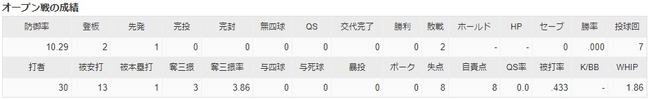 ダウンロード (14)