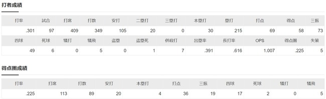 ダウンロード (48)