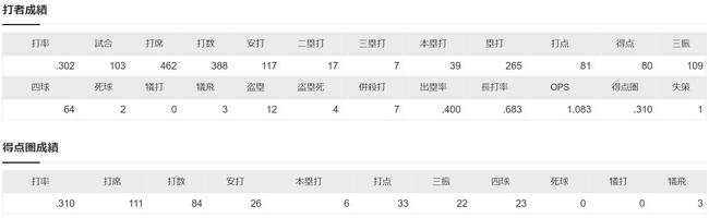 ダウンロード (59)