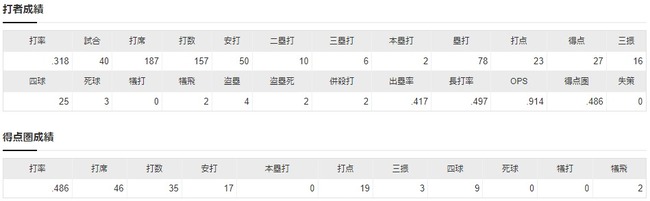 ダウンロード - 2023-05-22T121011.782