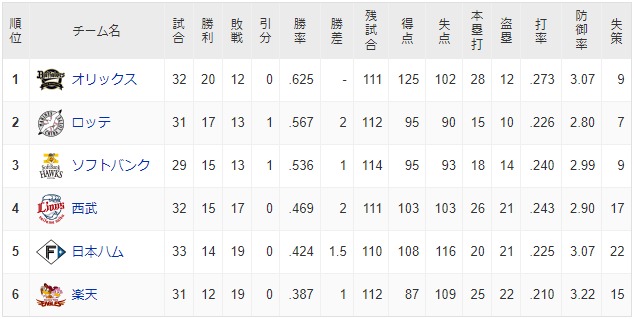 ダウンロード (31)