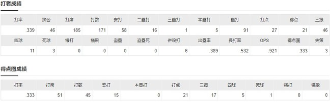 ダウンロード (5)