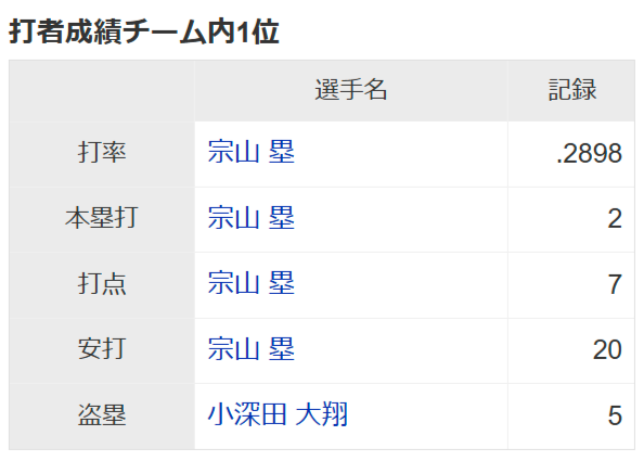 69635c49-8fff-4a2f-a470-e1e52c405e6a