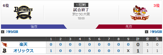 ダウンロード (8)