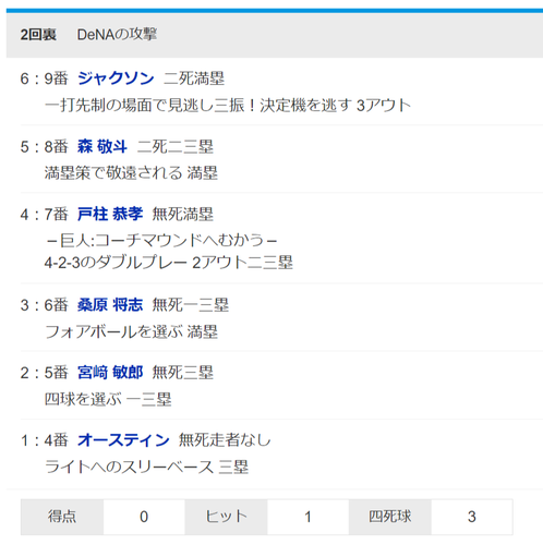 99f548ee-7d1d-4321-adcc-9d52819547ba