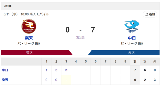 78733418-2f94-45dc-83db-984c63c81a4c