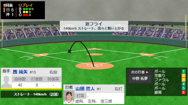 ダウンロード (60)