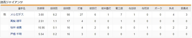 ダウンロード (75)