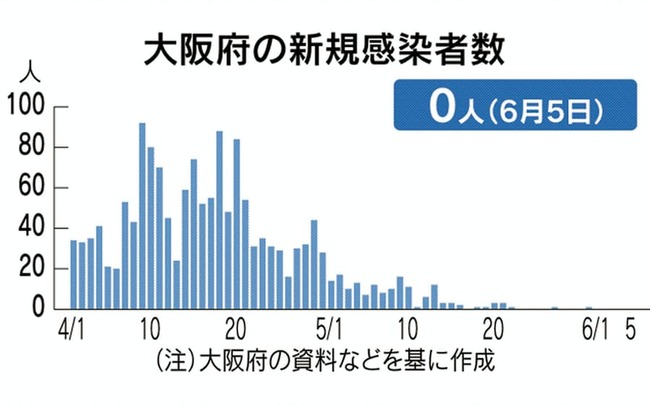 https___imgix-proxy.n8s.jp_DSXMZO6003148005062020AC8001-2