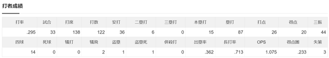 cbfe9e1d-e793-47ae-962a-1b31eaa6a2f7