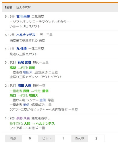 ダウンロード (83)