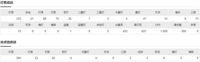 ダウンロード (38)