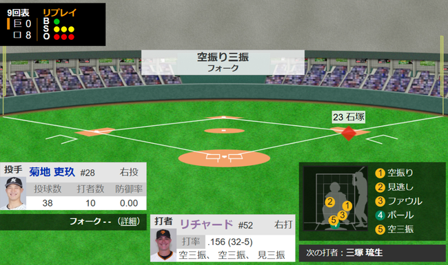 ac095ff2-778f-4fe9-9a30-0e5e1eb02d49