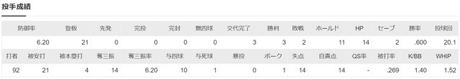 ダウンロード (12)