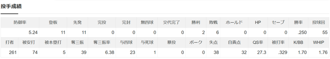 f549b14a-8891-4917-a740-cab7f98fce8a