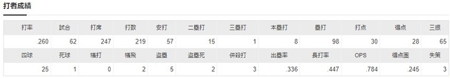 ダウンロード (62)