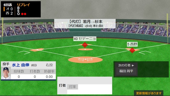 ダウンロード (38)