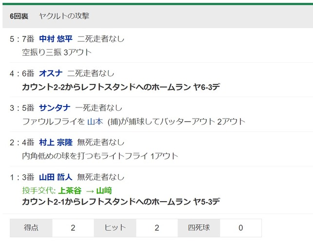 ダウンロード (81)