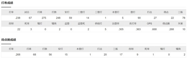 ダウンロード (62)