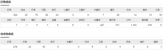 ダウンロード (76)