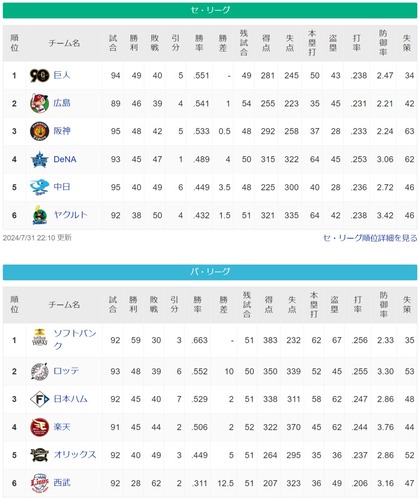ダウンロード - 2024-07-31T225147.378