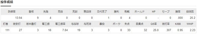 ダウンロード (17)