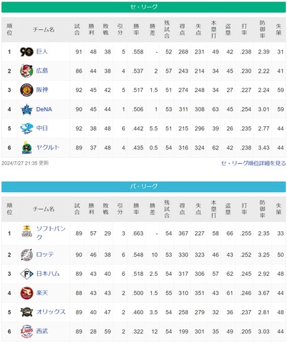 ダウンロード (99)