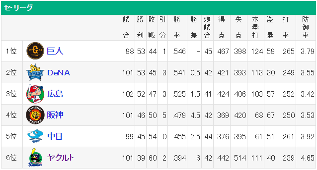 ダウンロード (41)