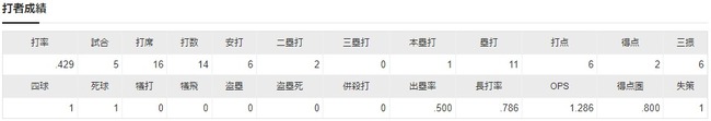 ダウンロード (54)