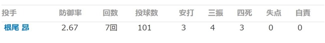 ダウンロード (22)