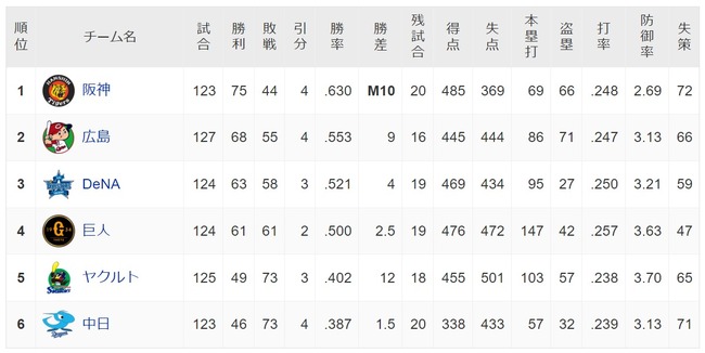 ダウンロード (31)