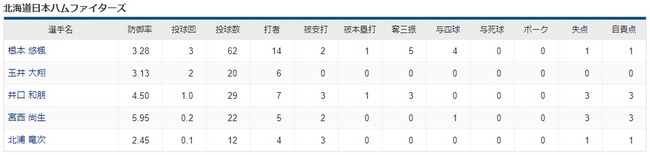 ダウンロード (57)