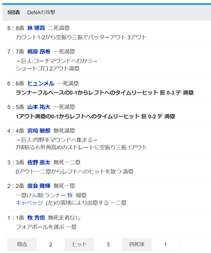 8652966a-2fb5-4ca0-91ed-083f153153d3