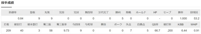 ダウンロード (33)