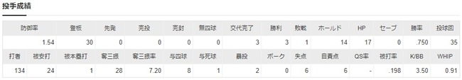 ダウンロード (45)