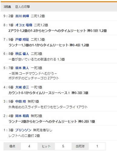 ダウンロード (32)