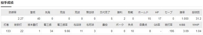 ダウンロード - 2022-08-08T173010.896
