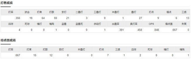 ダウンロード (73)