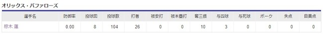 ダウンロード (17)