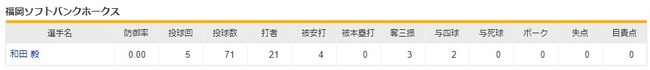 ダウンロード (57)