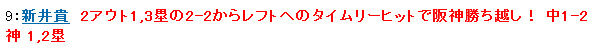 Yahoo!プロ野球 - 2012年5月2日 中日