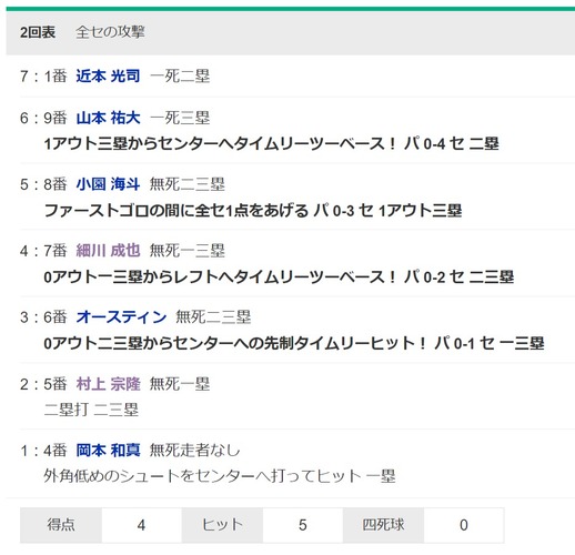 ダウンロード (57)