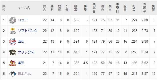 ダウンロード (59)