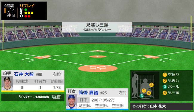 9b9c2011-e131-422f-8e53-49a04a9bfc8e