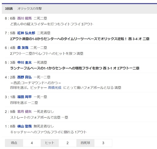 ダウンロード (54)